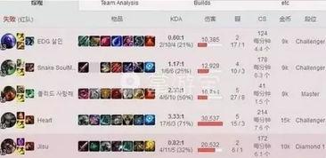 每周八卦盘点,热点事件大盘点